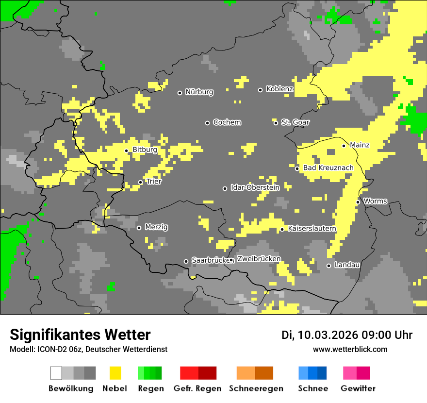 Signifikantes Wetter