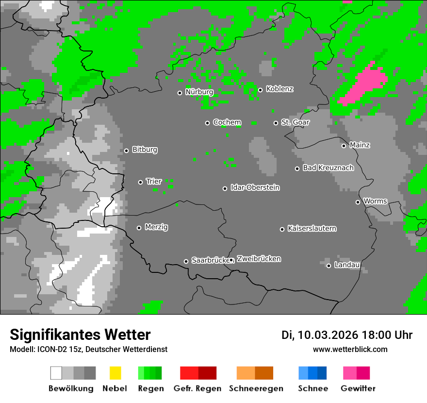 Signifikantes Wetter