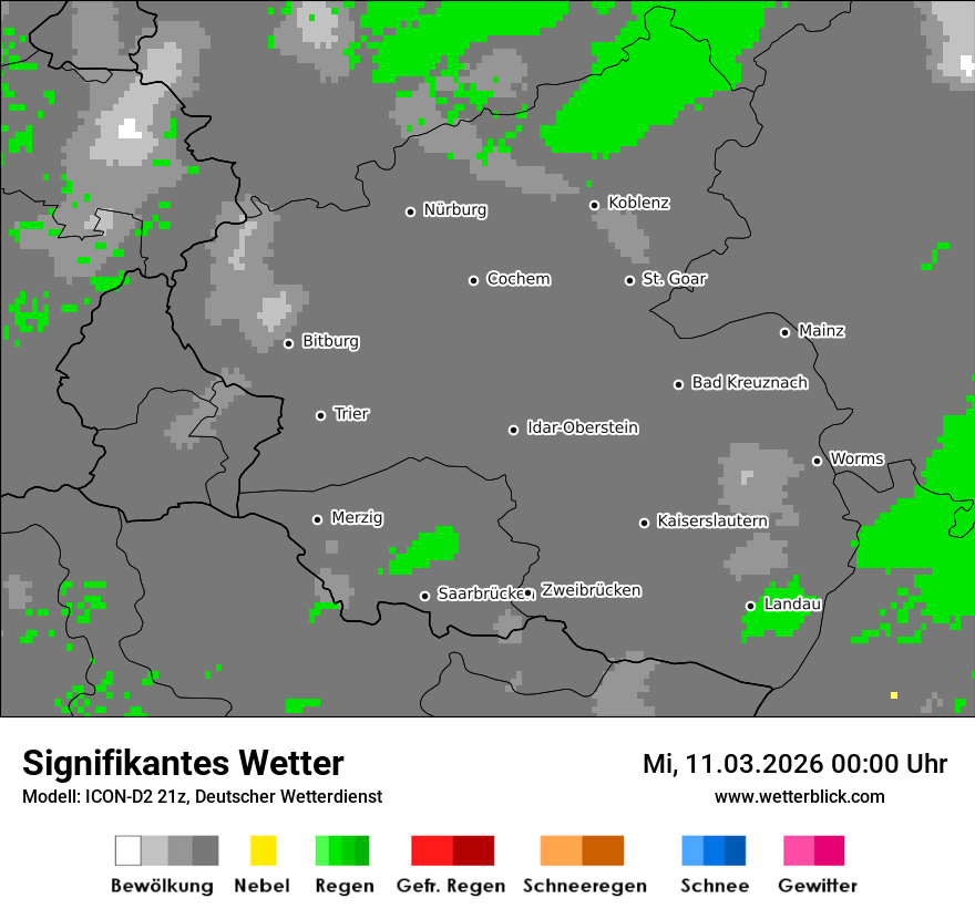 Signifikantes Wetter