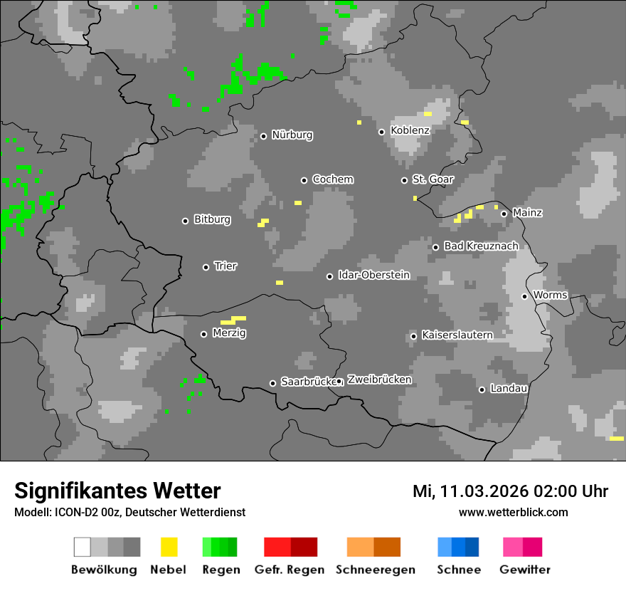 Signifikantes Wetter