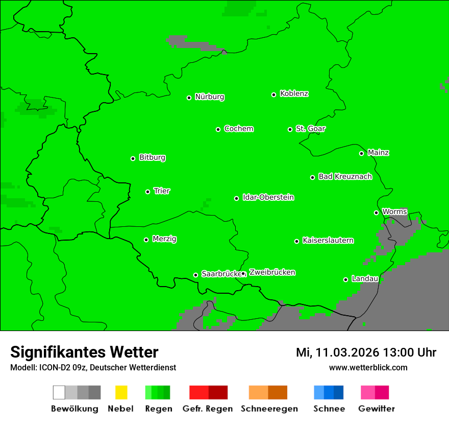 Signifikantes Wetter