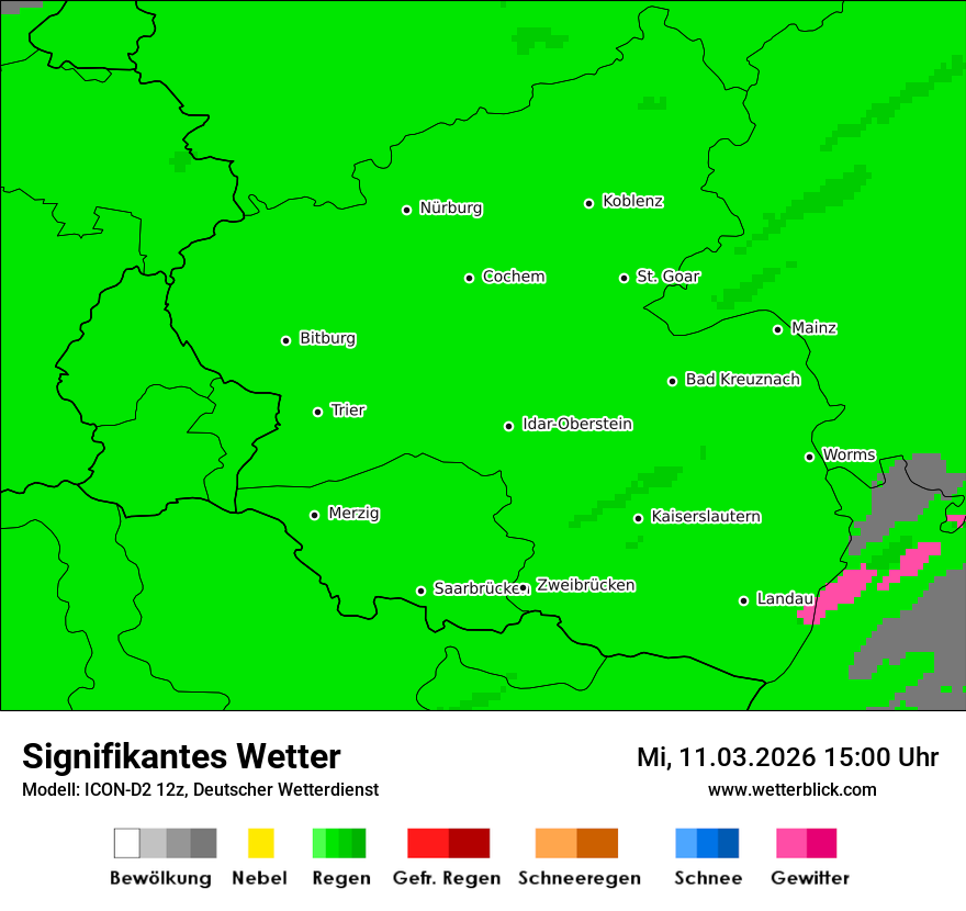 Signifikantes Wetter