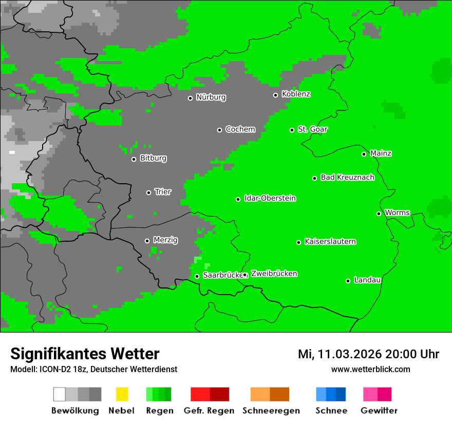 Signifikantes Wetter