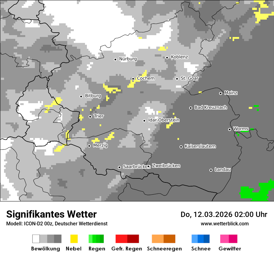 Signifikantes Wetter