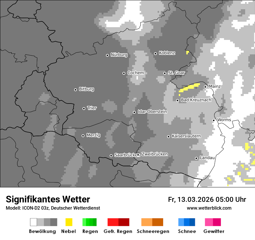 Signifikantes Wetter