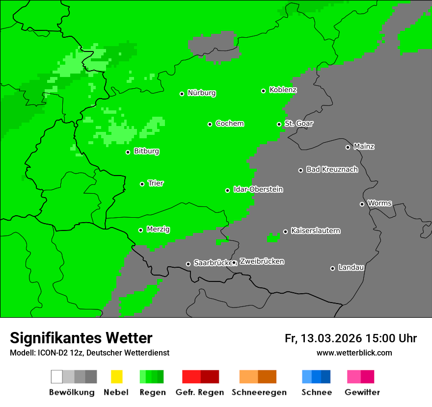 Signifikantes Wetter