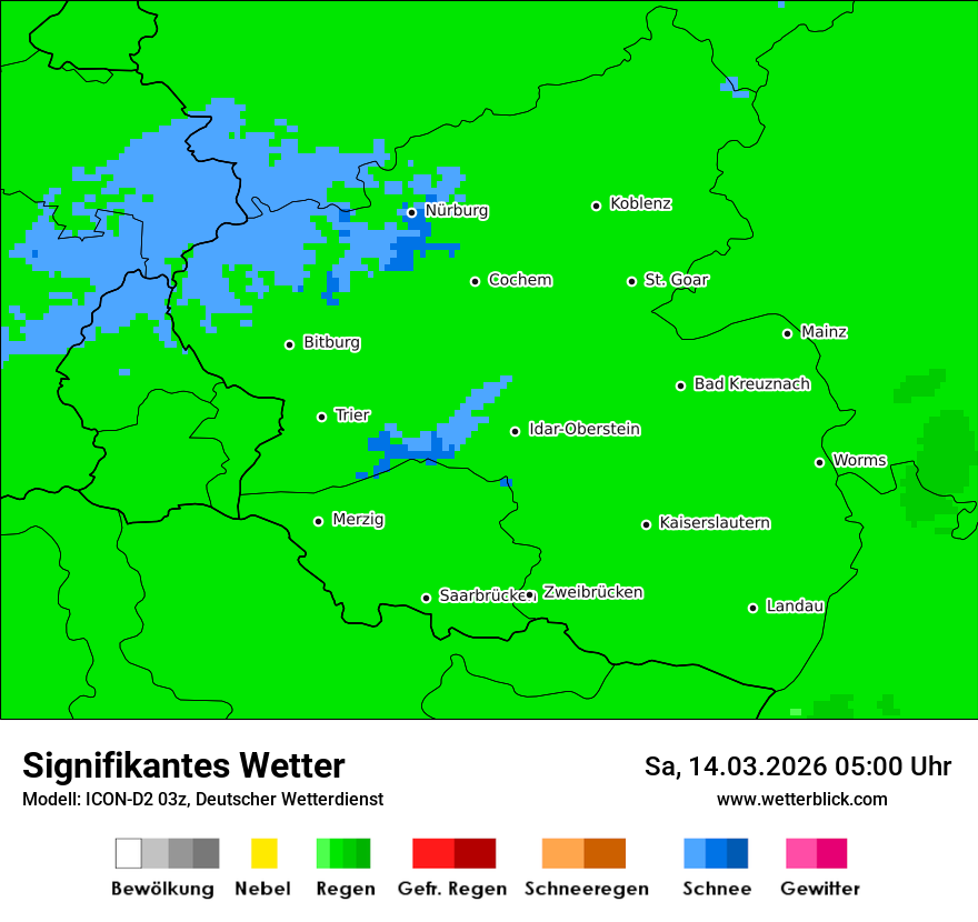 Signifikantes Wetter