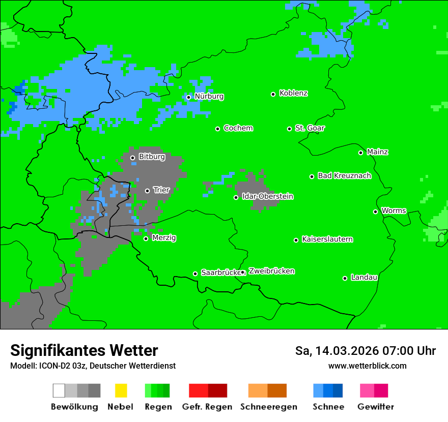 Signifikantes Wetter