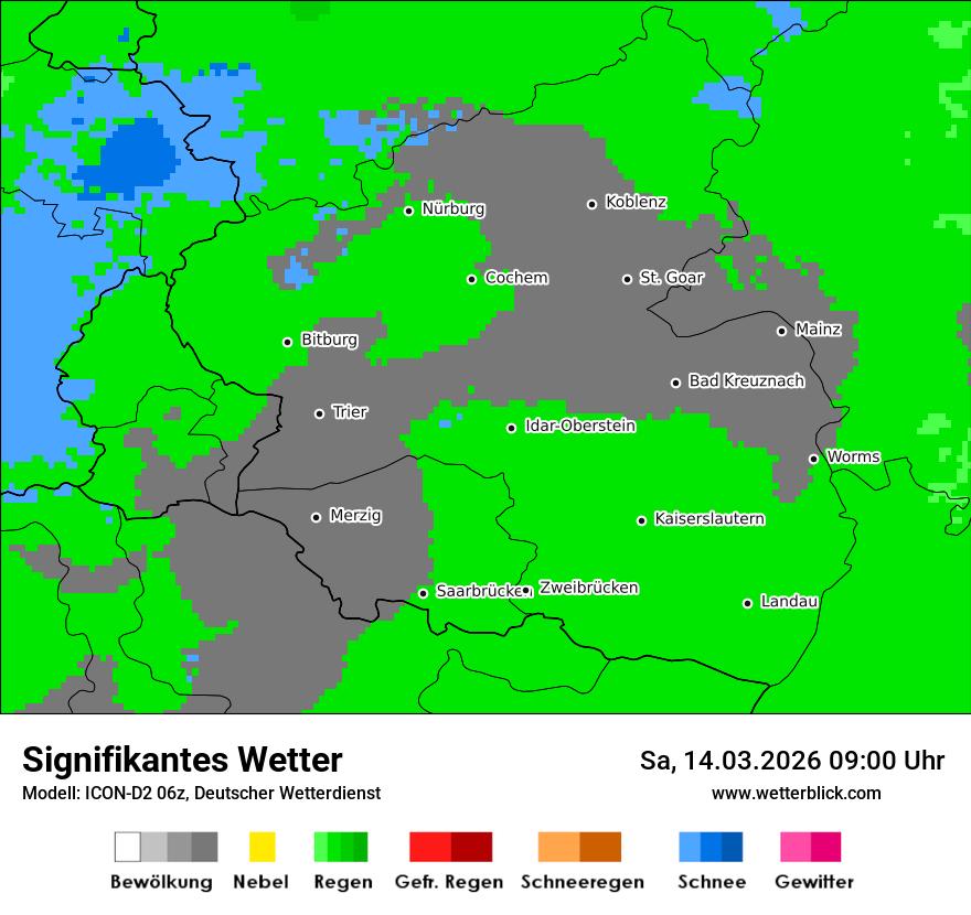 Signifikantes Wetter