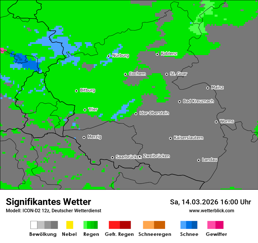 Signifikantes Wetter