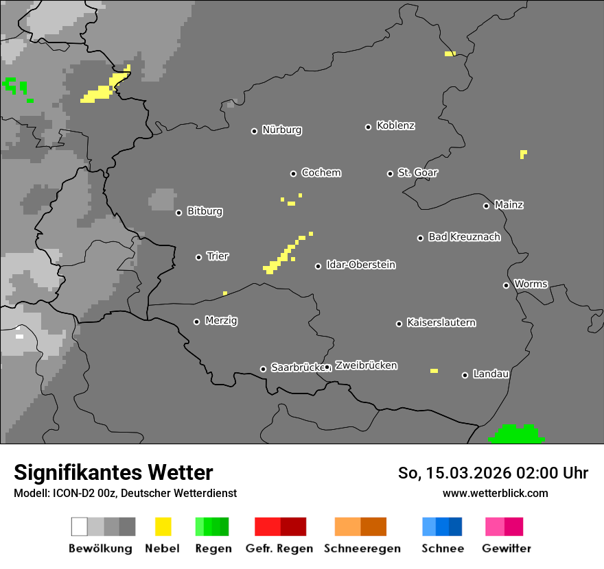 Signifikantes Wetter