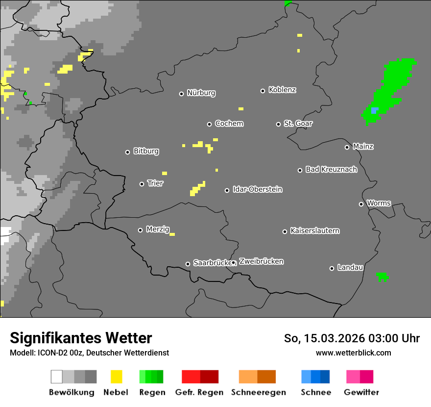 Signifikantes Wetter