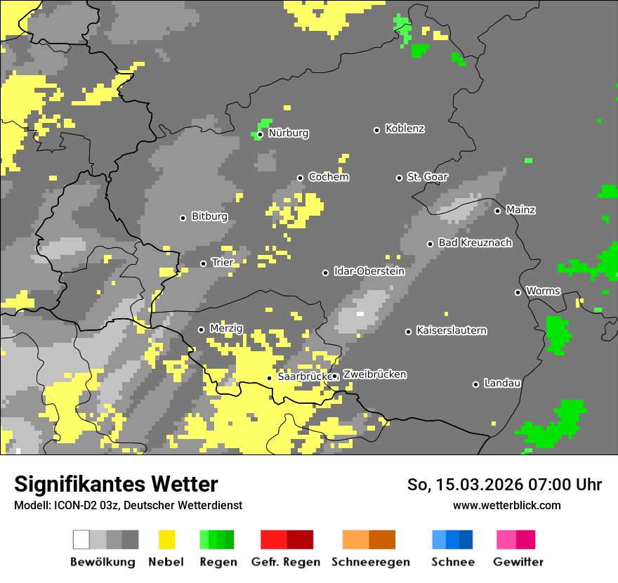 Signifikantes Wetter