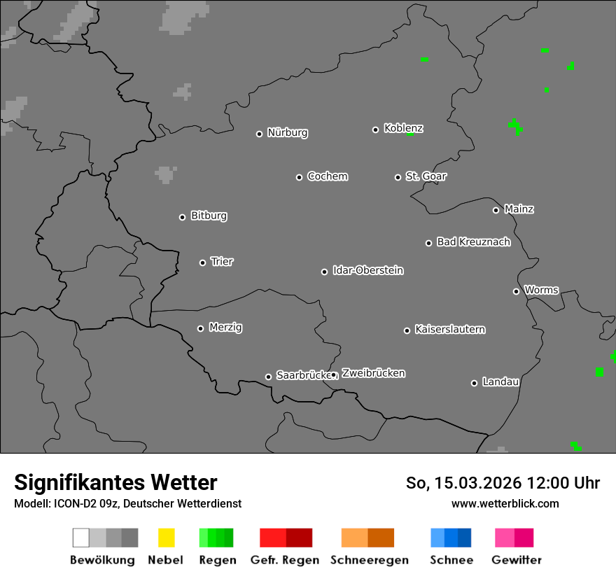 Signifikantes Wetter