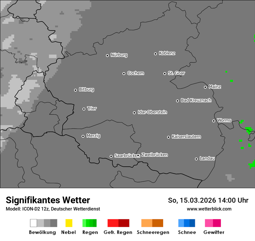 Signifikantes Wetter