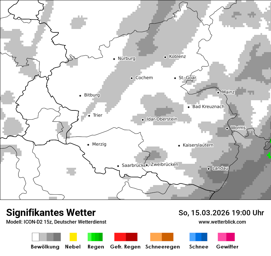 Signifikantes Wetter