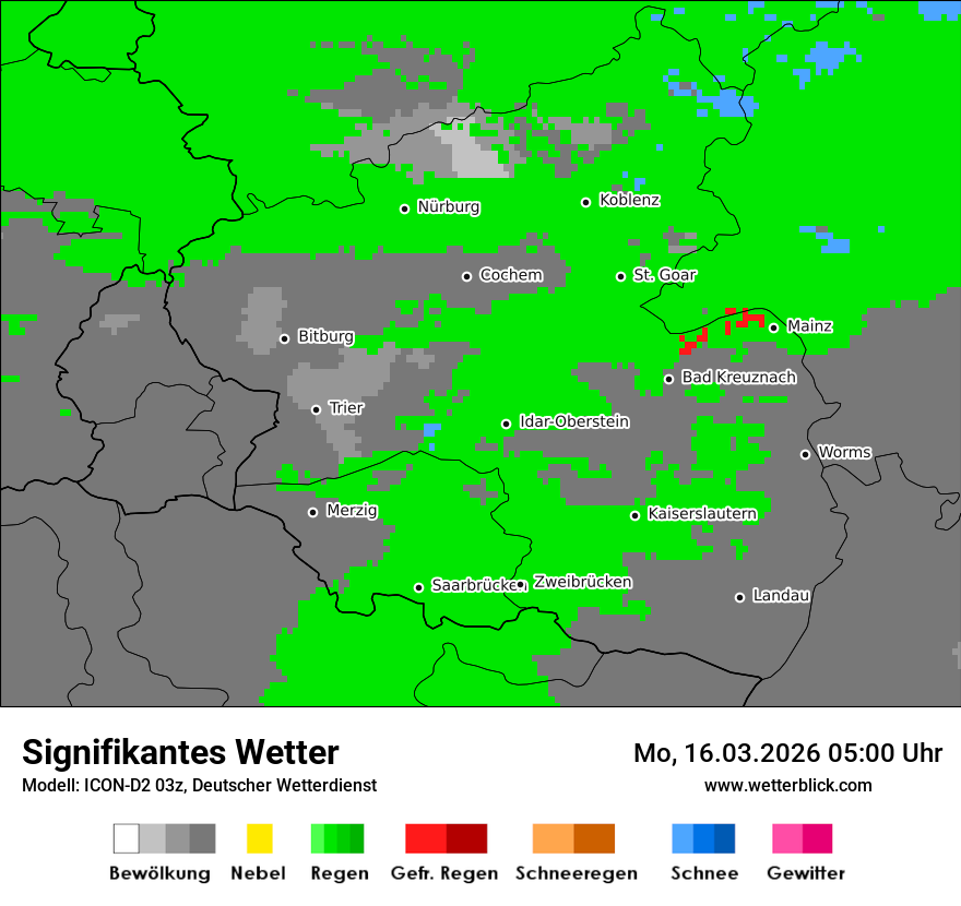 Signifikantes Wetter