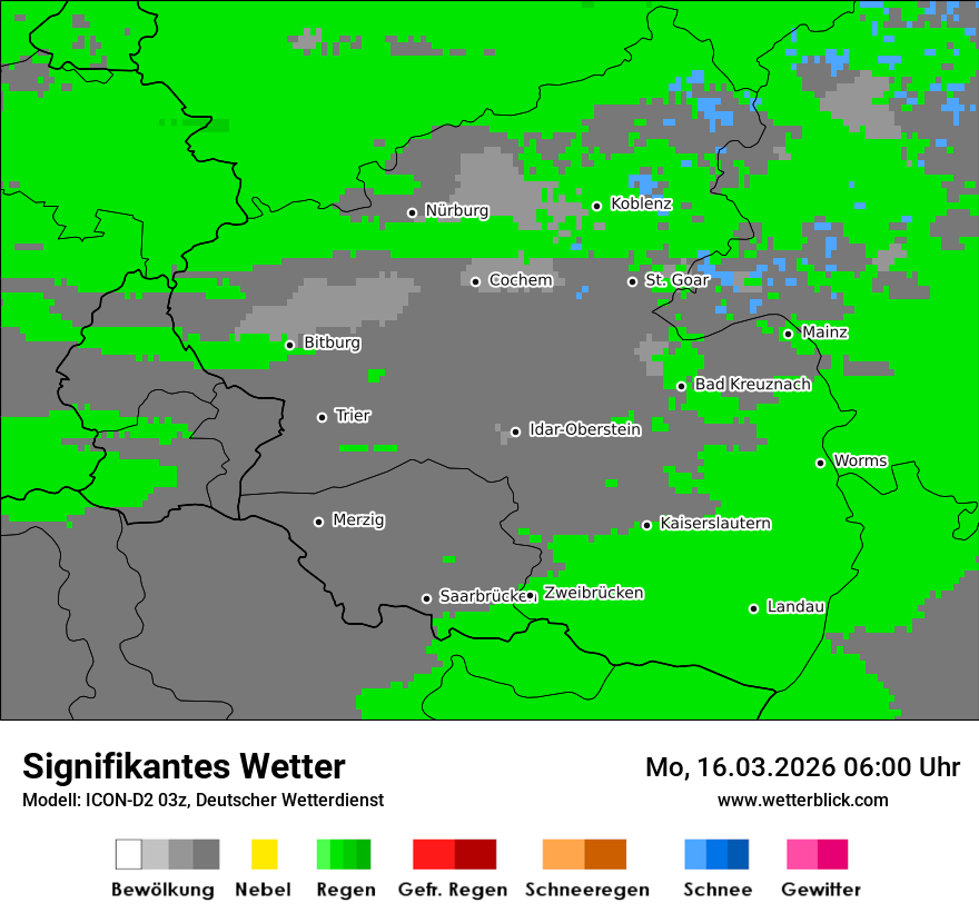 Signifikantes Wetter