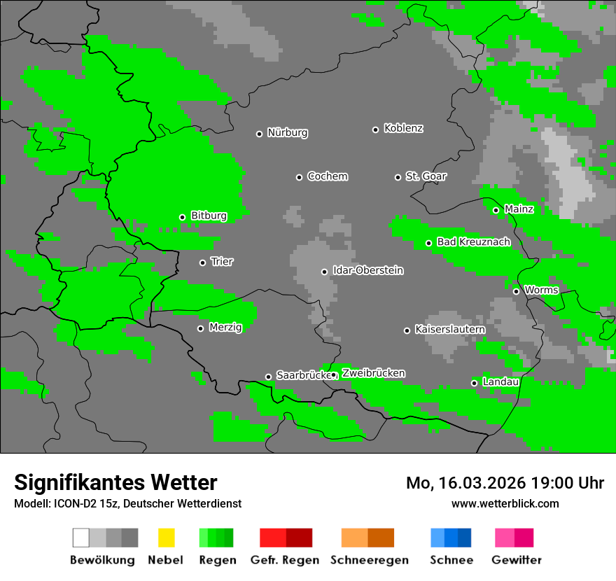 Signifikantes Wetter