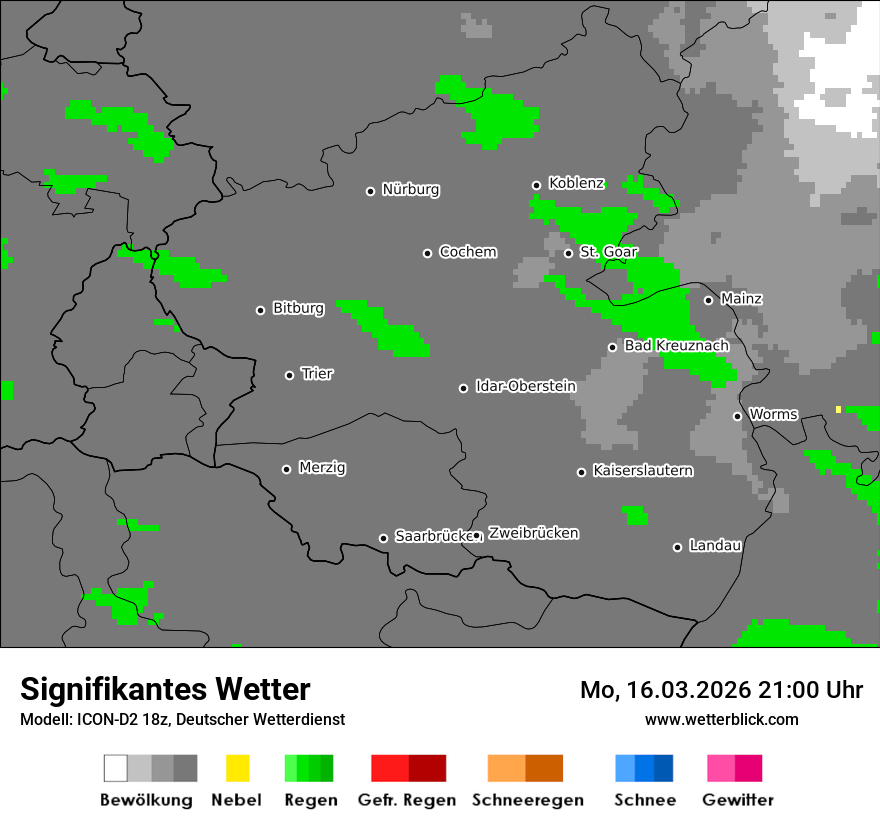 Signifikantes Wetter