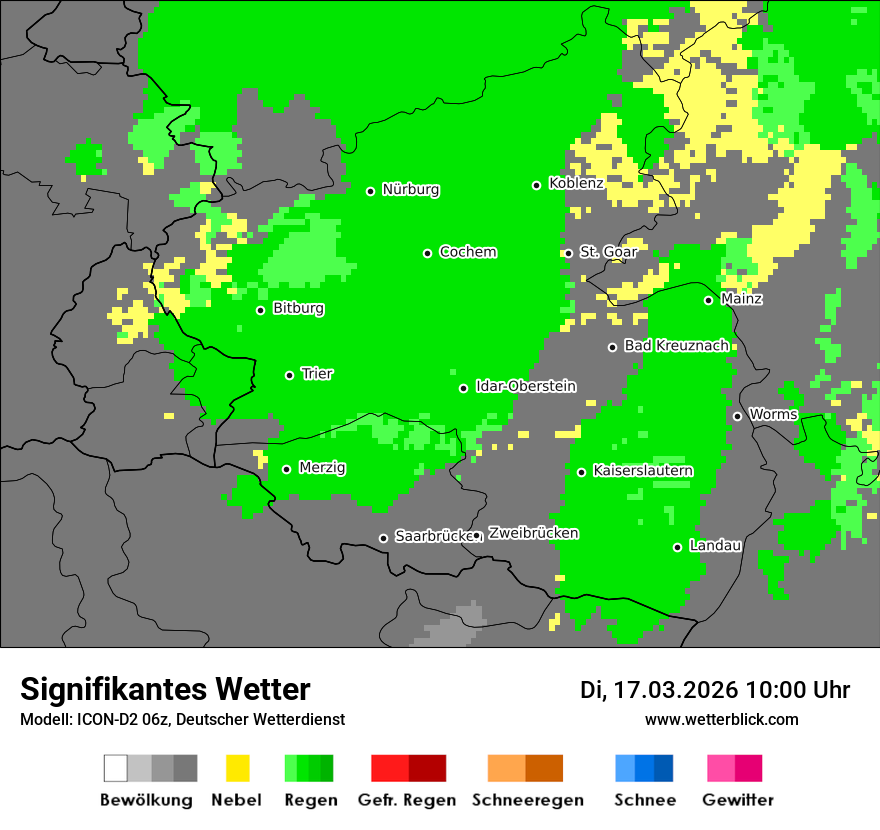 Signifikantes Wetter