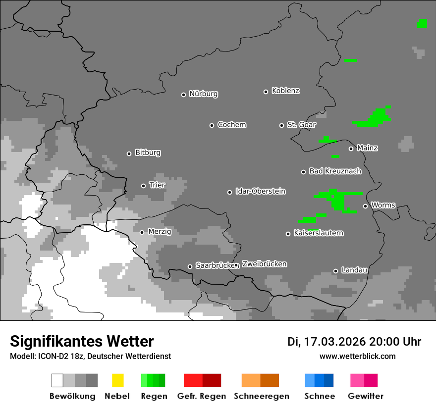 Signifikantes Wetter
