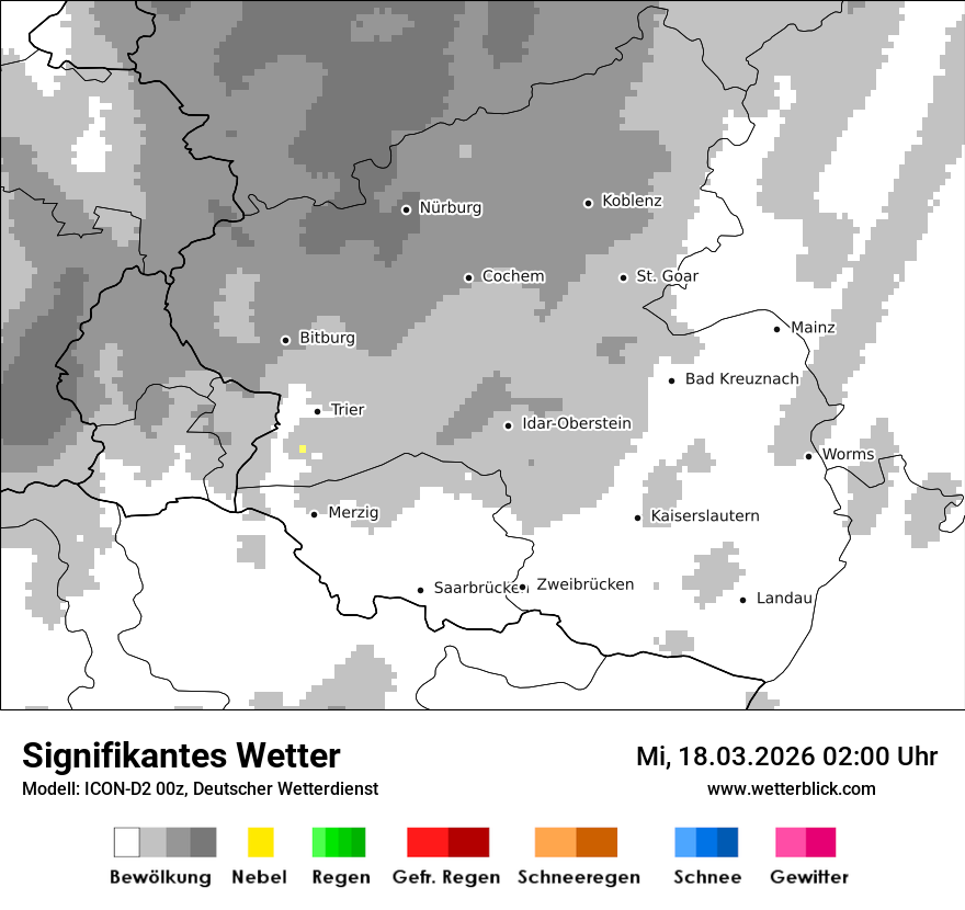 Signifikantes Wetter