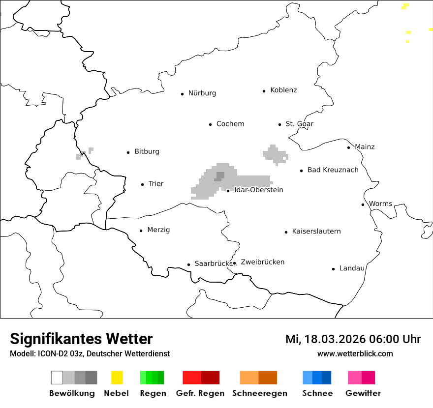 Signifikantes Wetter