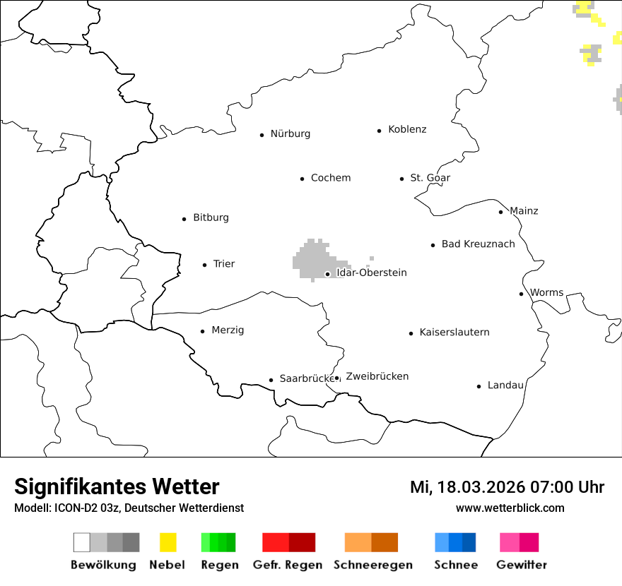 Signifikantes Wetter