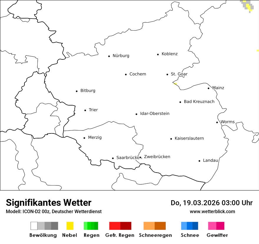 Signifikantes Wetter