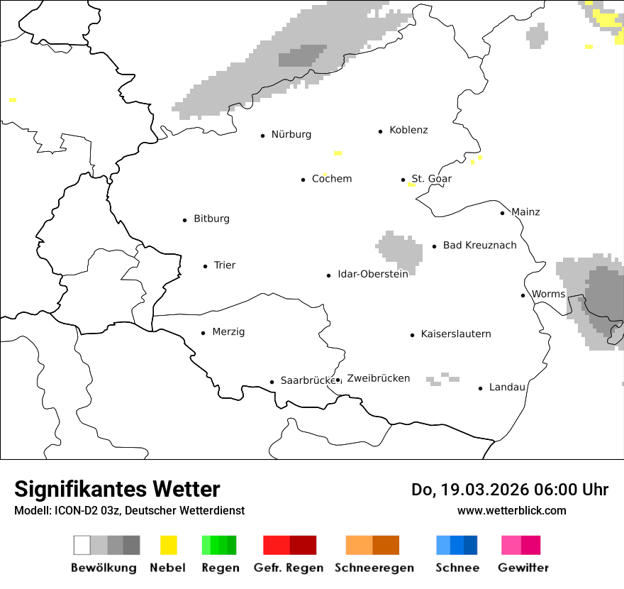 Signifikantes Wetter