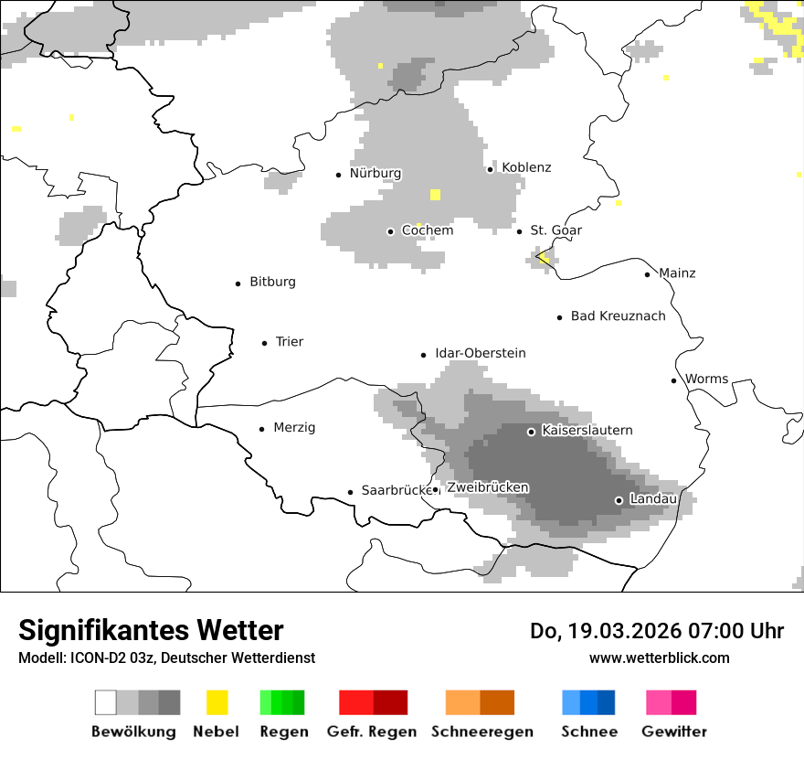 Signifikantes Wetter