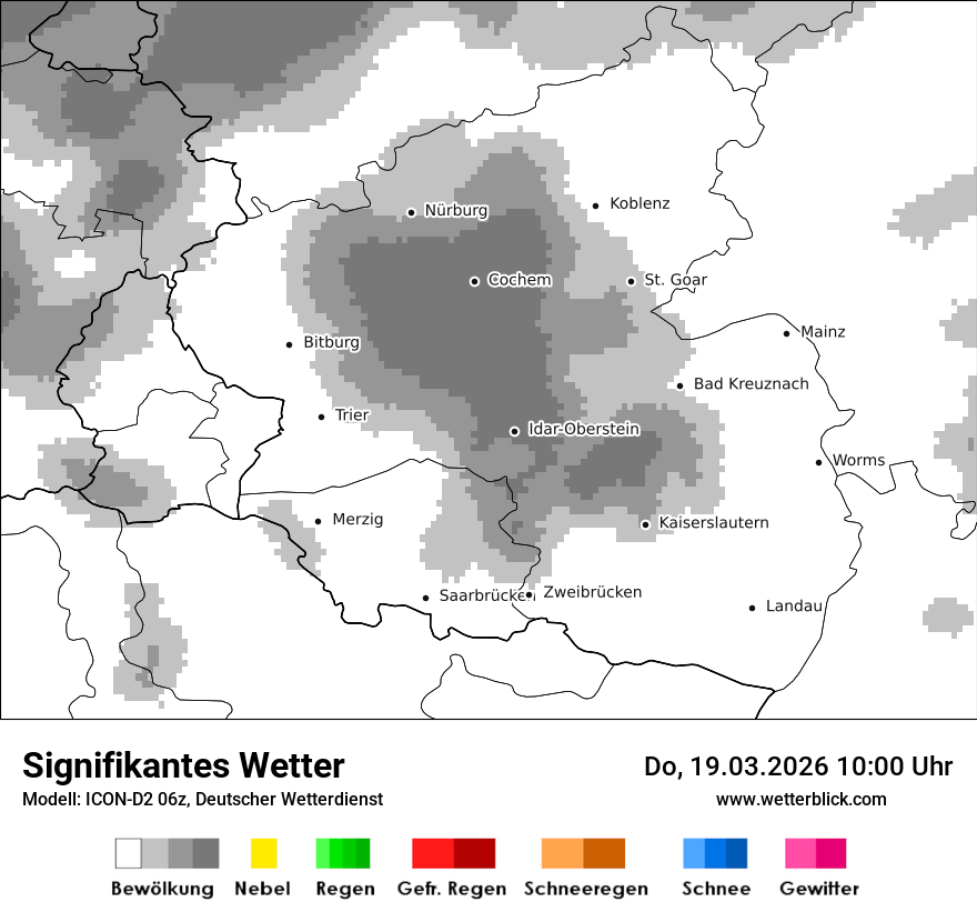 Signifikantes Wetter
