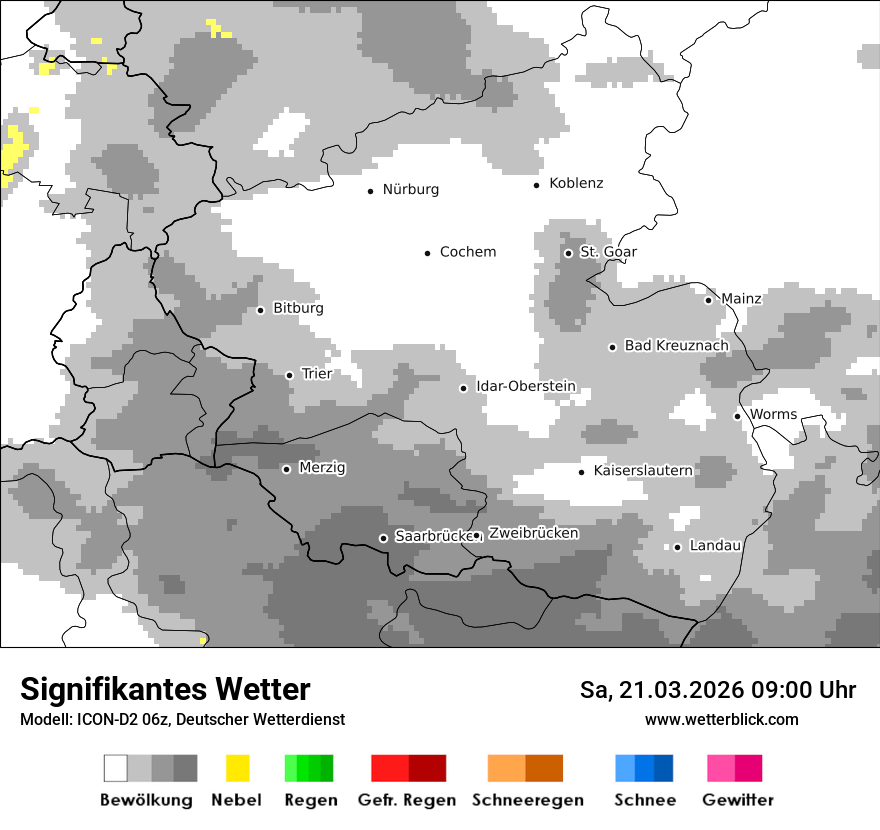 Signifikantes Wetter