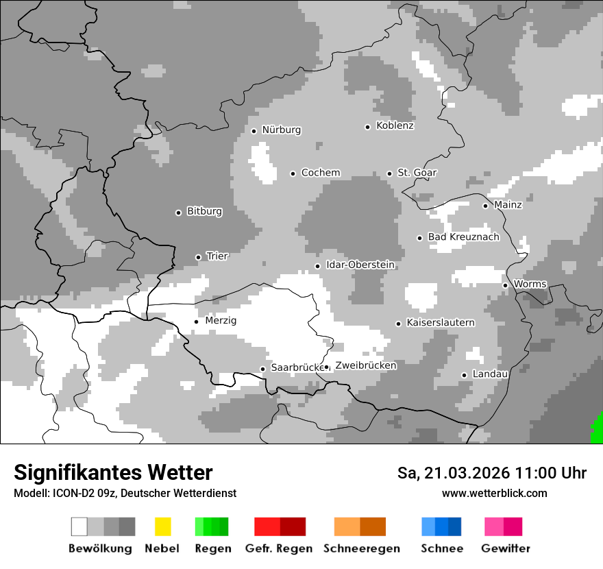 Signifikantes Wetter