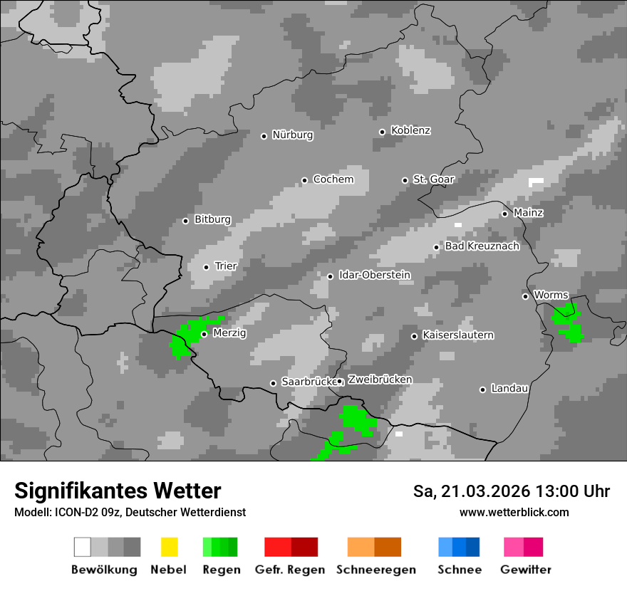 Signifikantes Wetter