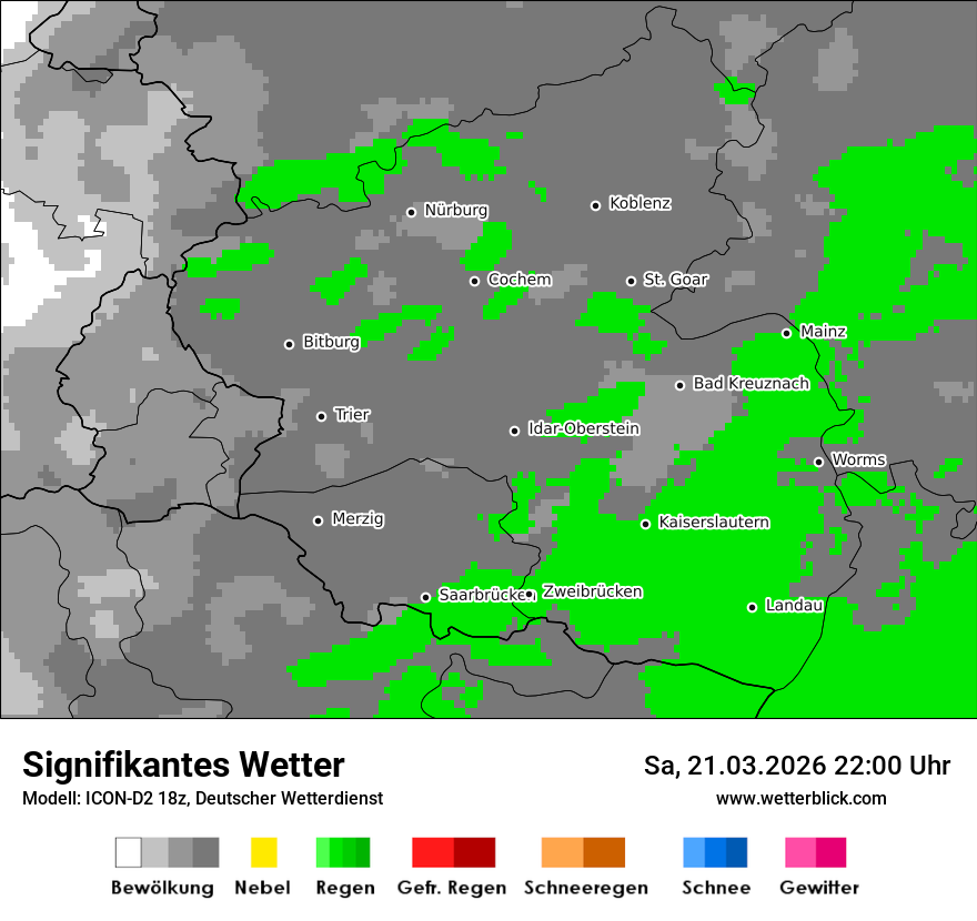 Signifikantes Wetter