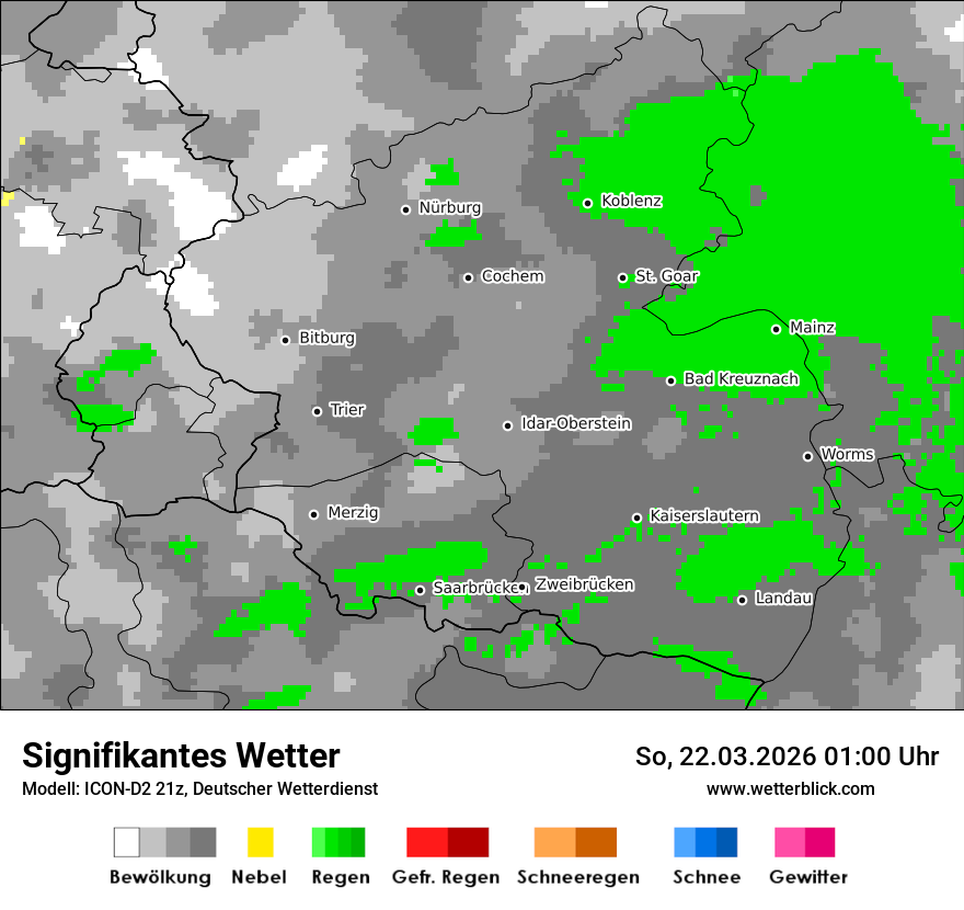Signifikantes Wetter