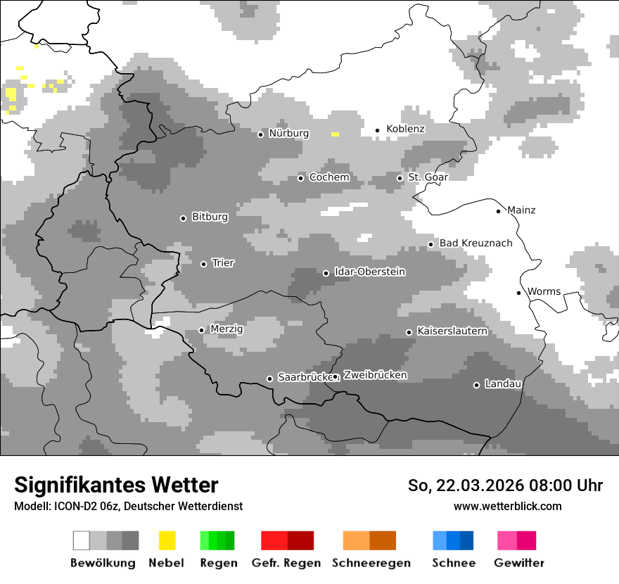 Signifikantes Wetter
