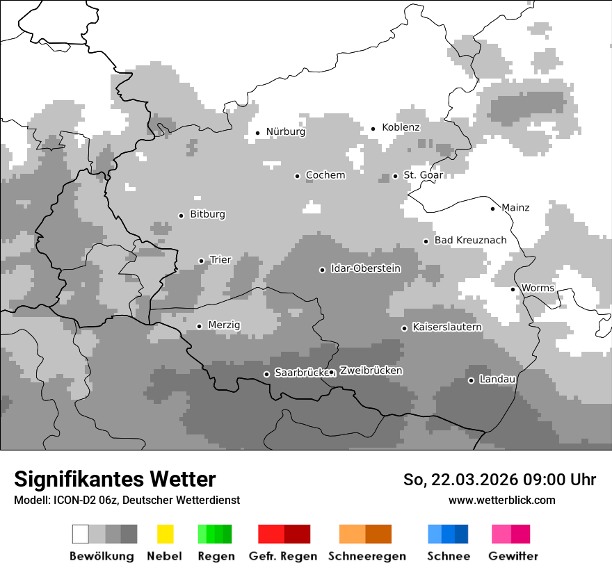 Signifikantes Wetter