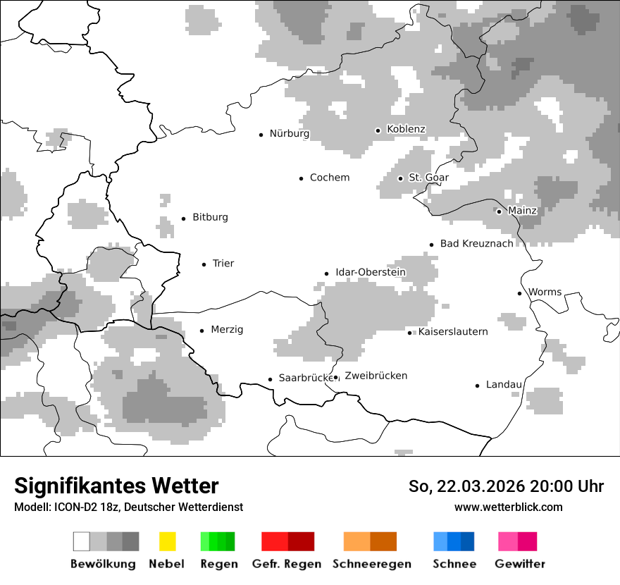 Signifikantes Wetter