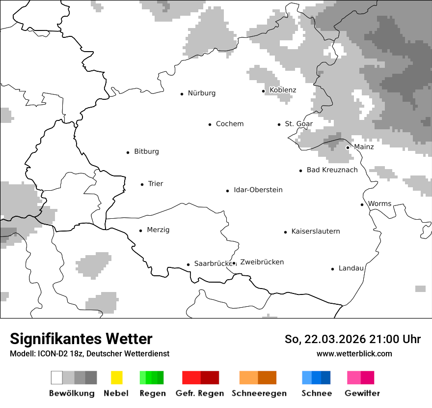Signifikantes Wetter