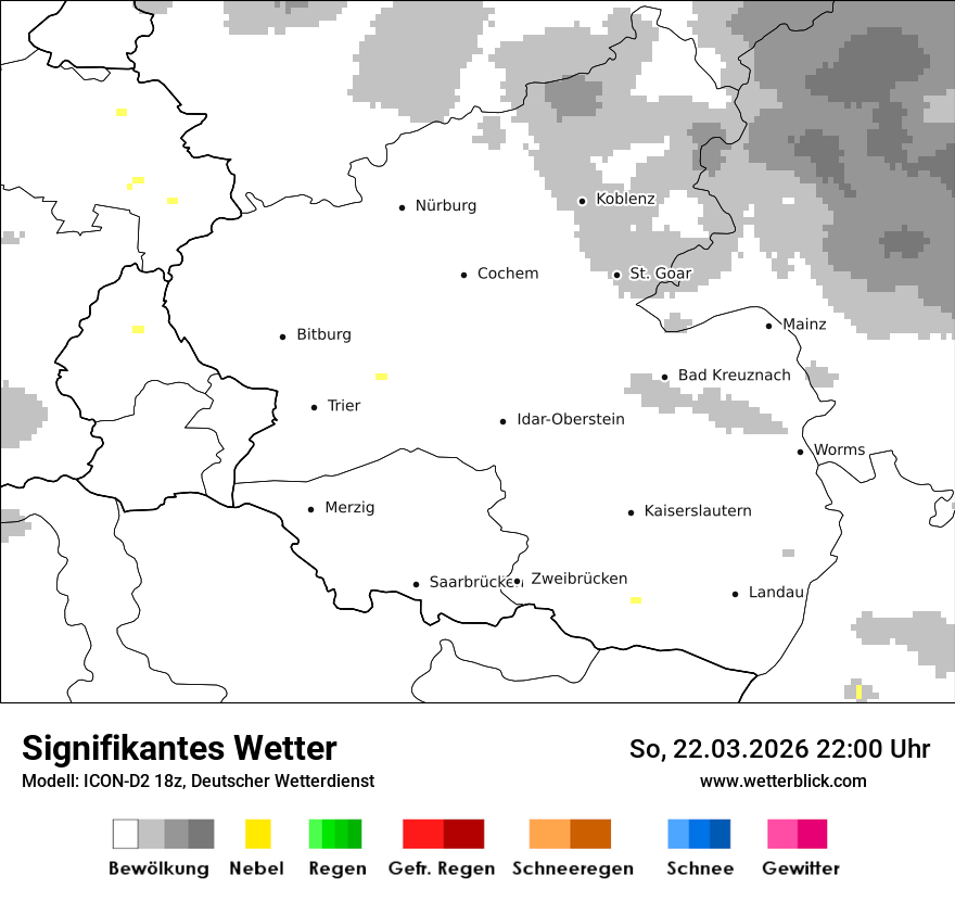 Signifikantes Wetter