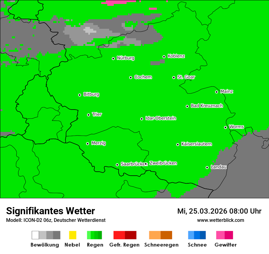 Signifikantes Wetter
