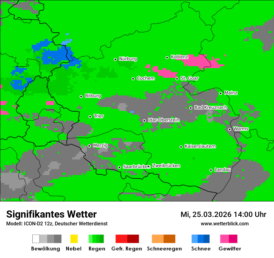 Signifikantes Wetter