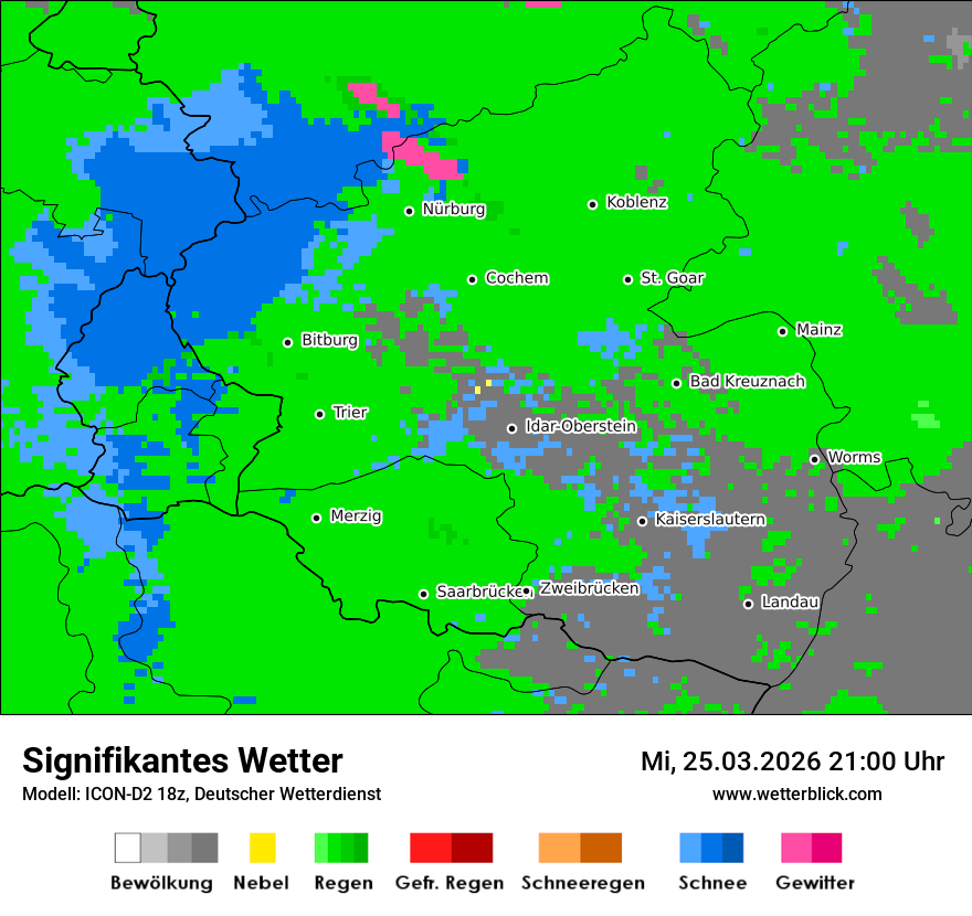 Signifikantes Wetter