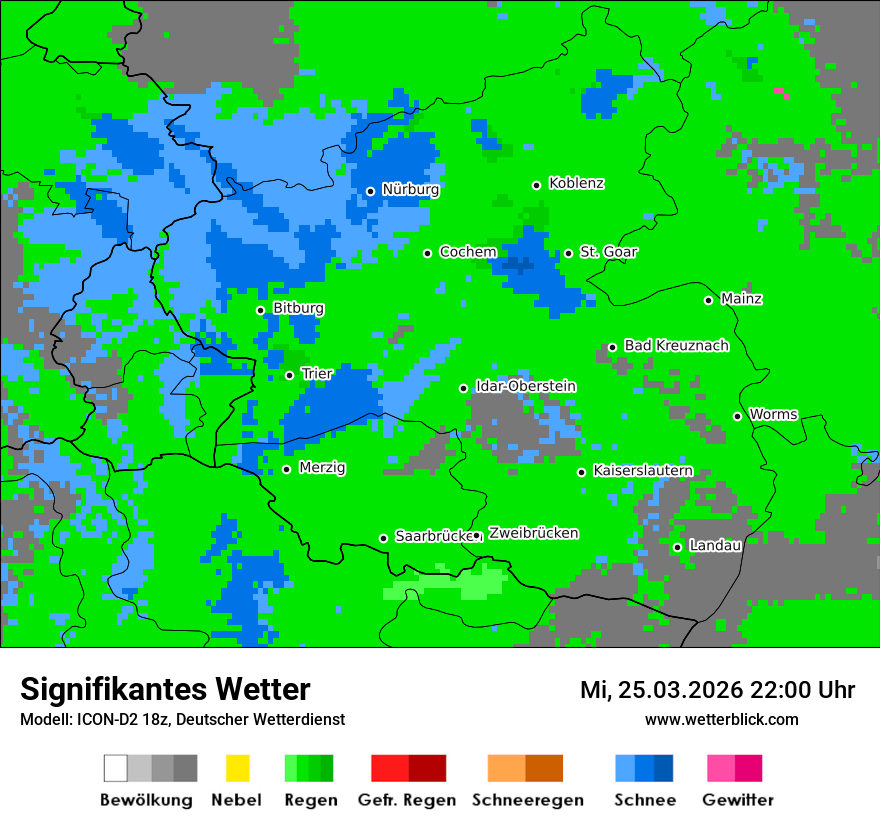 Signifikantes Wetter