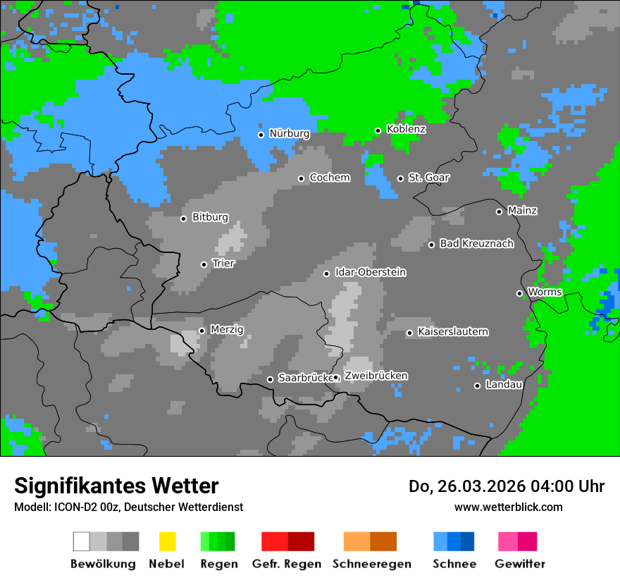 Signifikantes Wetter