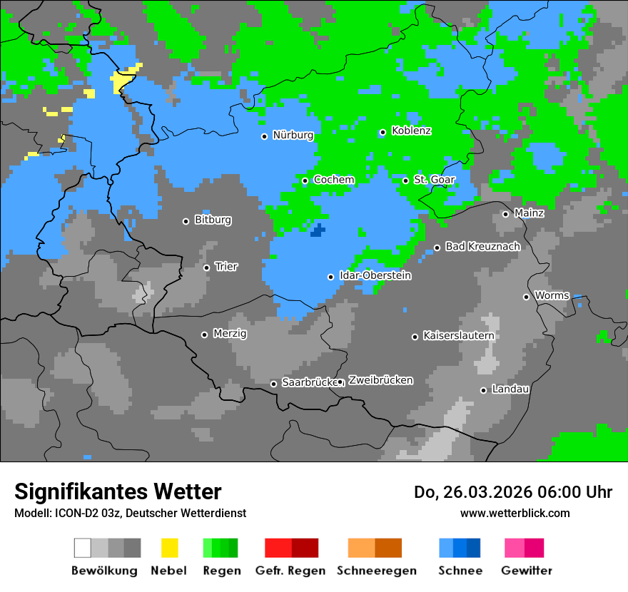Signifikantes Wetter