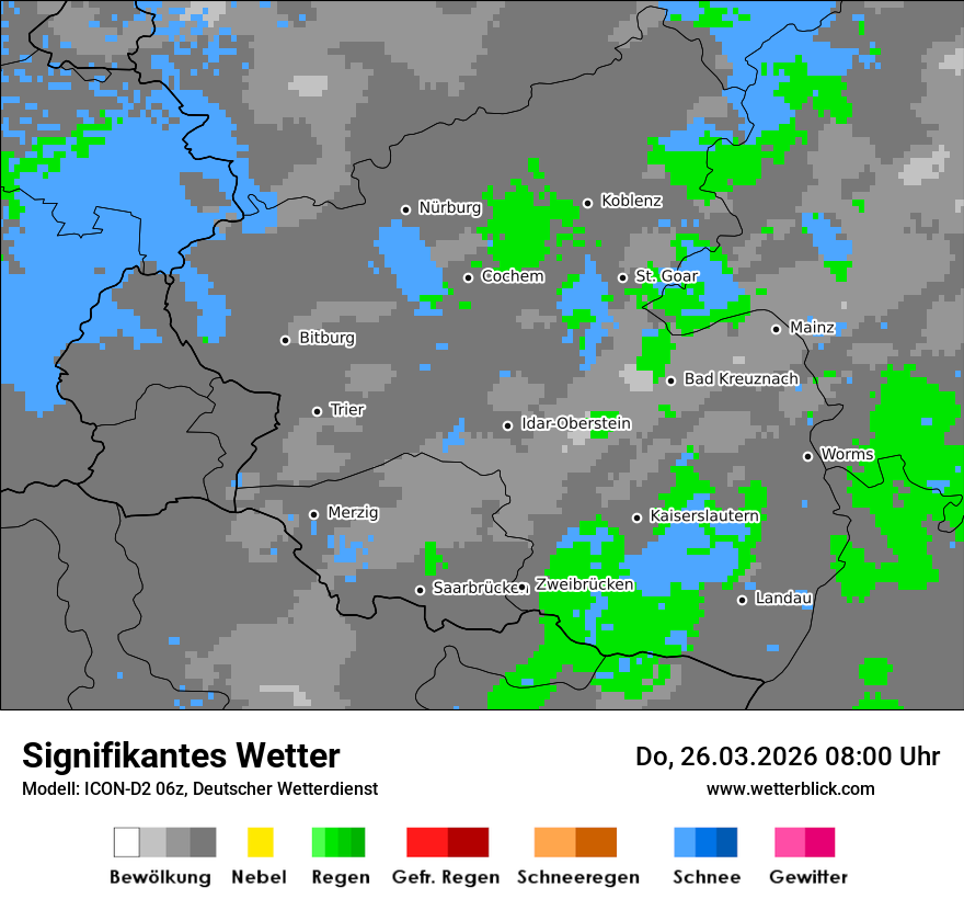 Signifikantes Wetter